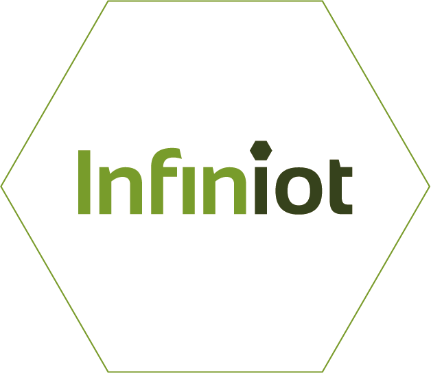 Infiniot